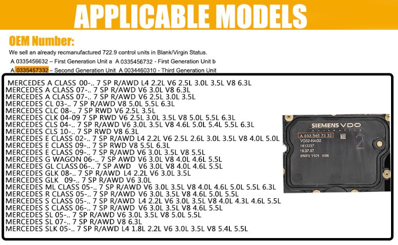 Photo 2 of *BROKEN, SEE PHOTO!**SEE 2ND PICTURE FOR CAR MAKE AND MODEL COMPATABILITY**
5 Pins 722.9 Transmission Control Unit Conductor A0335457332
