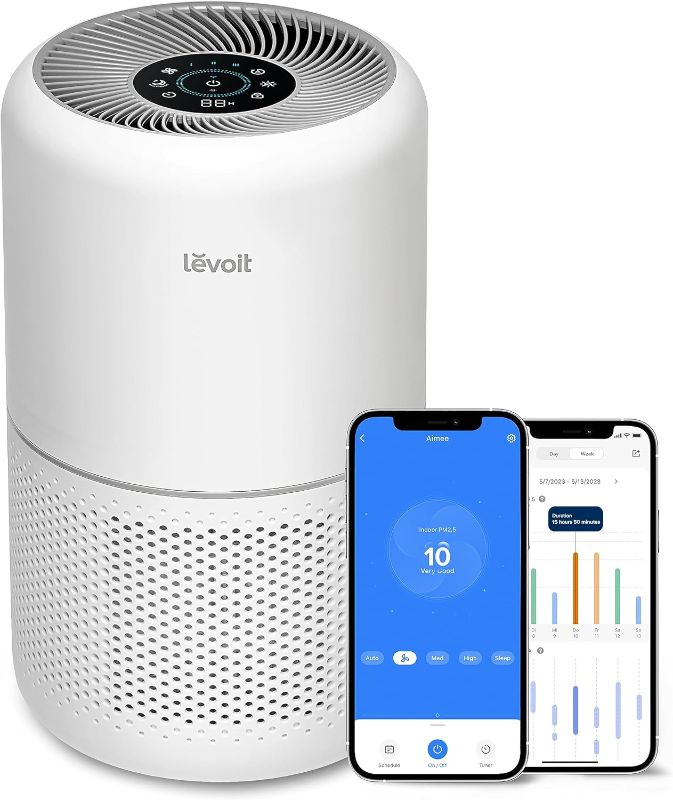 Photo 1 of ***  it does not work ***
Purifiers for Home Bedroom, Smart WiFi, HEPA Sleep Mode for Home Large Room, Quiet Cleaner for Pet Hair, Allergies, Dust, Smoke, Pollon, White Noise, Alexa Control, Core300S-P, Whit