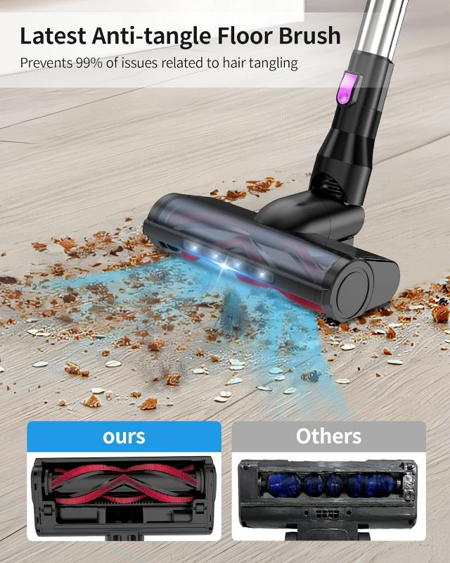 Photo 7 of (NON-REFUNDABLE) EIOEIR Cordless Stick Vacuum Cleaner, 45 Minutes Run-Time, 4 in 1 Lightweight Stick Vacuum 200W