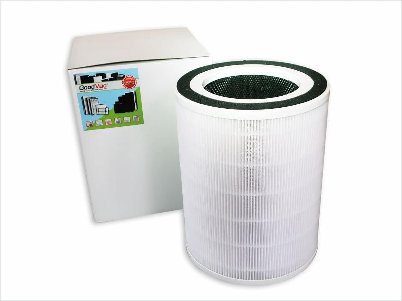 Photo 1 of  Replacement H13 True HEPA Filter Compatible with COLZER KJ580 KJ-580