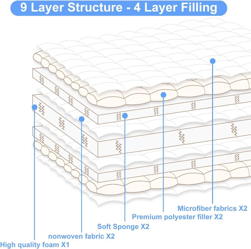 Photo 3 of (READ FULL POST) Premium Foam Japanese Floor Mattress Futon Mattress,100% High Density Comfortable Foam, Thicken Tatami Mat Sleeping Pad, Ideal for Comfort and Support, Twin (80" X 39")
