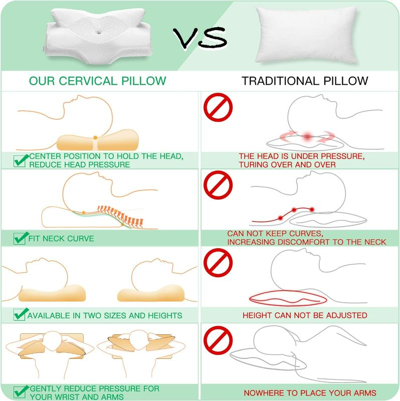 Photo 4 of (READ FULL POST) Elviros Cervical Memory Foam Pillow, Contour Pillows