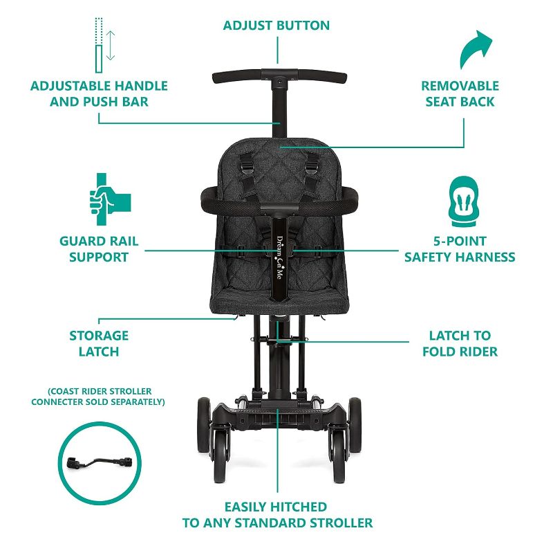 Photo 4 of (READ FULL POST) Dream On Me Lightweight and Compact Coast Rider Stroller with One Hand Easy Fold, 