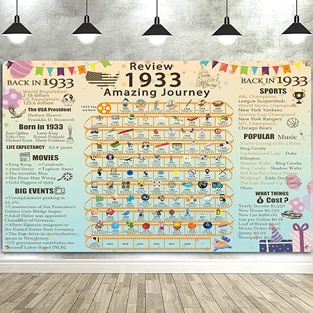 Photo 2 of 90th Birthday Party Decoration,Review 1933 Amazing Journey Backdrop,Back in 1933 Banner 90 Year Old Birthday Party Photography Background Birthday Gifts for Men & Women
