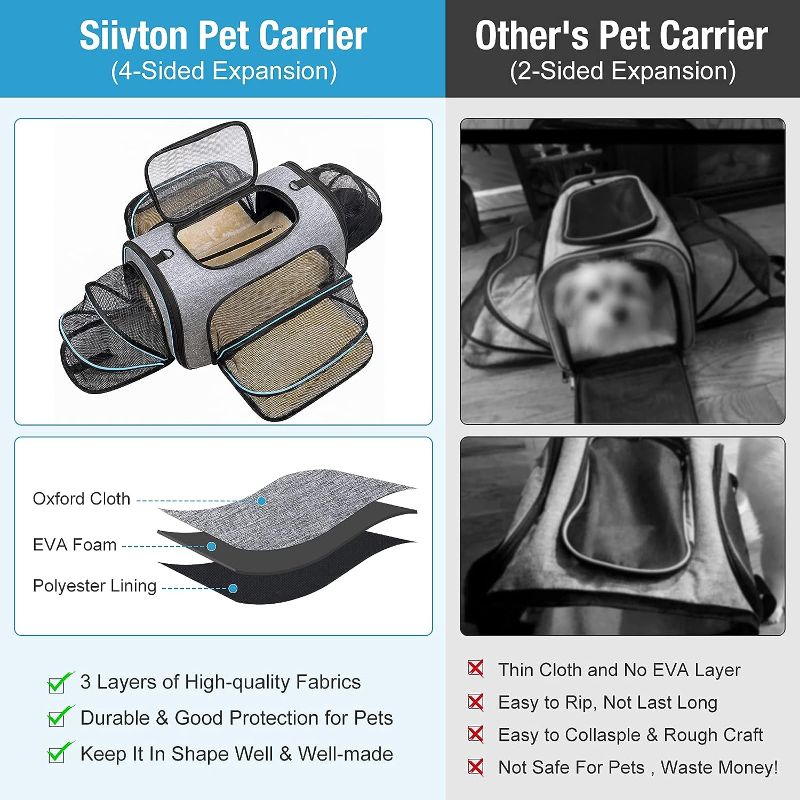 Photo 3 of Siivton 4 Way Expandable Pet Carrier, Airline Approved Collapsible Cat Soft-Sided Carriers W/Removable Fleece Pad for Cats, Puppy, Small Dogs (18"x 11"x 11")