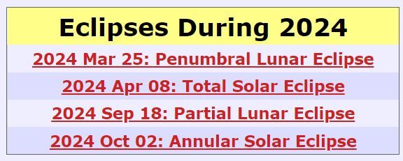 Photo 2 of [10 Pack Premium Solar Eclipse Glasses AAS Approved 2024 Patent Pending - ISO Certified - Mixed Patterns