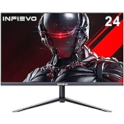 Photo 1 of **FOR PARTS**Gaming Monitor 24 Inch FHD 1080P Computer Monitor 165Hz VA 1ms Built-in Speakers, FreeSync, Ultra-Thin PC Monitor, VESA Compatible, Tilt Adjustable, Eye Care Technology, HDMI/DP