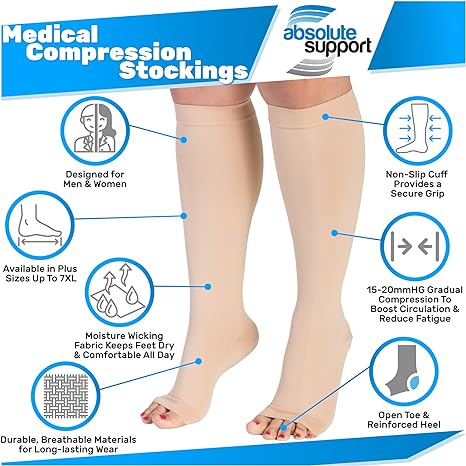 Photo 1 of ABSOLUTE SUPPORT Open Toe Medical Compression Socks Up to 7XL 15-20mmHg Circulation for Women & Men, A515 Large