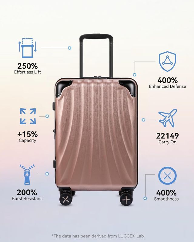 Photo 1 of LUGGEX Carry On Luggage 22x14x9 Airline Approved - Expandable Hard Suitcases with Wheels (Rose Gold, 20 Inch)
