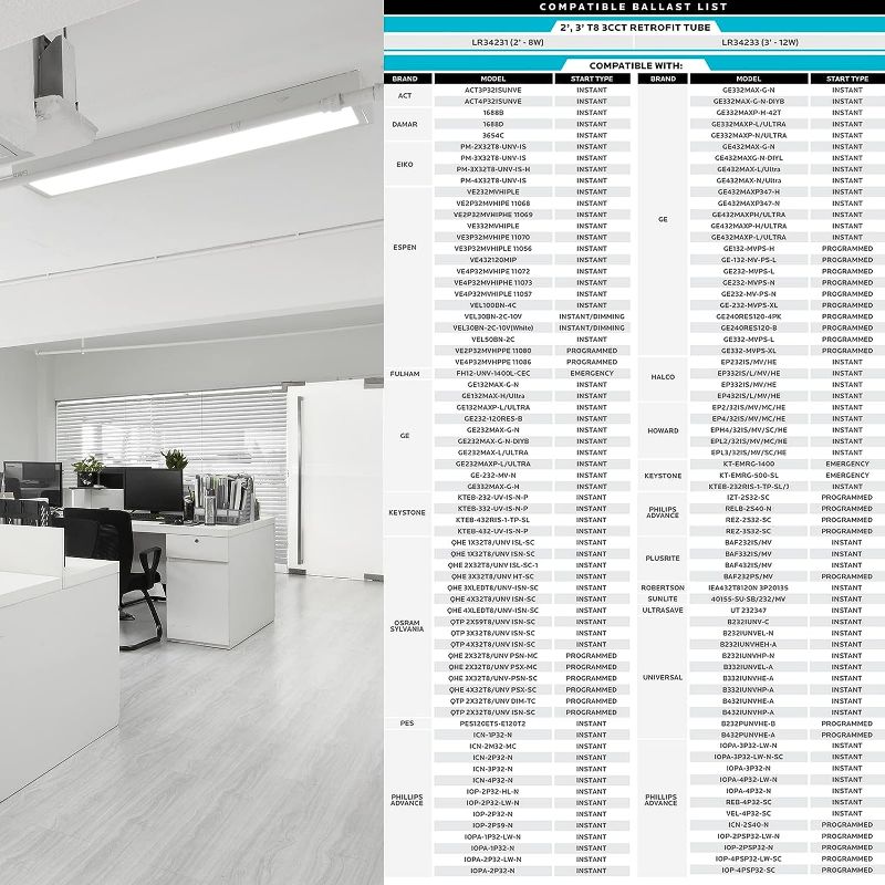 Photo 2 of LUXRITE 4FT T8 LED Tube Light, Type A+B, 18W=32W, 3 Colors 3500K | 4000K | 5000K, Single and Double End Powered, Plug and Play or Ballast Bypass, 2340 Lumens, F32T8, Frosted Cover, UL, DLC (2 Pack)
