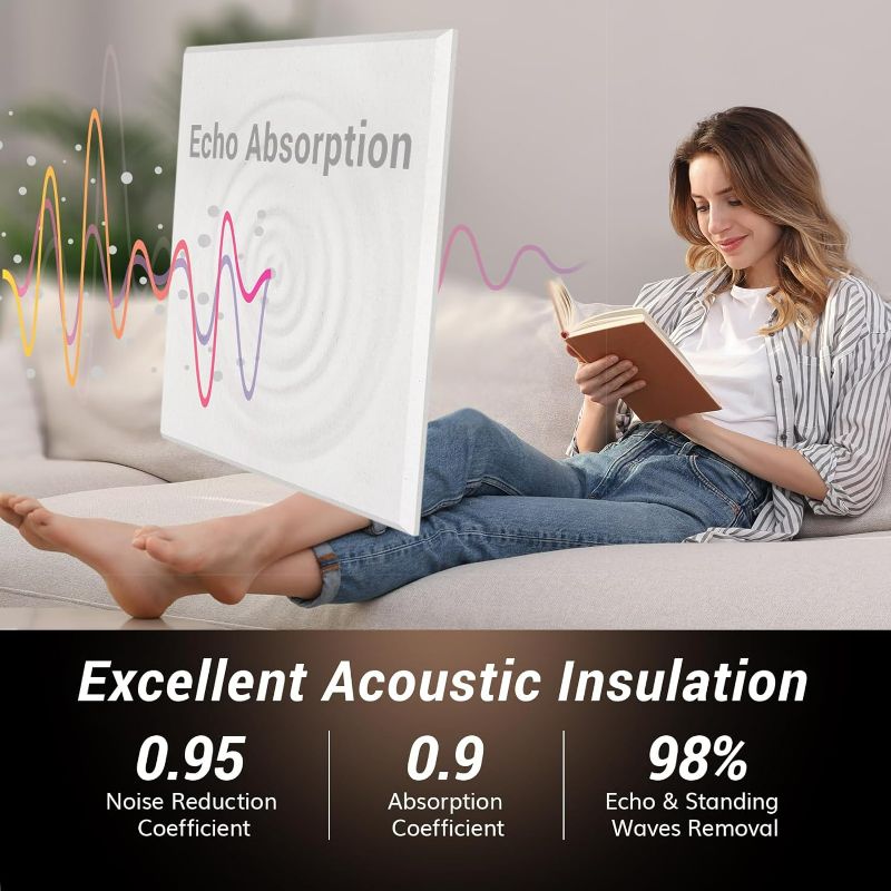 Photo 2 of 18 Pack Acoustic Panels Self-adhesive, TONOR 11.6"x 11.6"x 0.4" Square Sound Proof Panels for Walls, Sound Dampening Insulation Treatment Wall Panel Sound Absorbing Padding for Studio Office White
