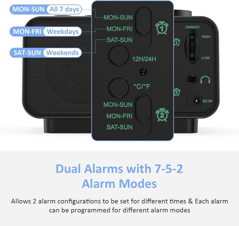 Photo 2 of uscce Digital Dual Alarm Clock Radio - 0-100% Dimmer with Weekday/Weekend Mode, 6 Sounds Adjustable Volume, FM Radio w/Sleep Timer, Snooze, 2 USB Charging Ports, Thermometer, Battery Backup

