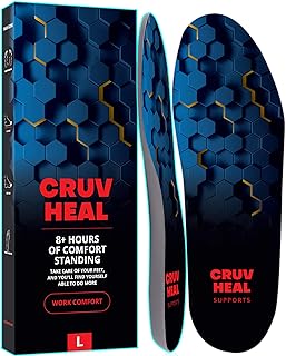 Photo 1 of (New) Work Comfort Orthotic Insoles - Anti Fatigue Shoe Insert Men Women - Neutral Arch - Shock Absorption - Foot Pain Relief - Work Boot Insoles (Blue Hexagons, L)
