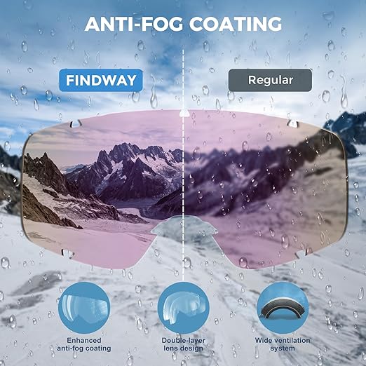 Photo 3 of findway OTG Ski Goggles, snow/Snowboard Goggles for Men, Women Youth [Upgraded] Fit for All Helmet - Anti fog & glare & UV
