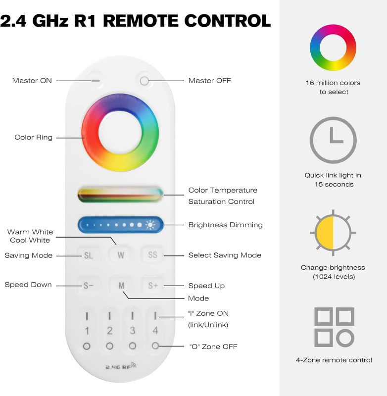 Photo 3 of HUSUKU RS Series RGB CCT LED Controller Kit (R1+S1), 12-24V 180W-360W, R1 2.4G RF Wireless Remote Control + S1 5-in-1 WiFi & Bluetooth Controller
