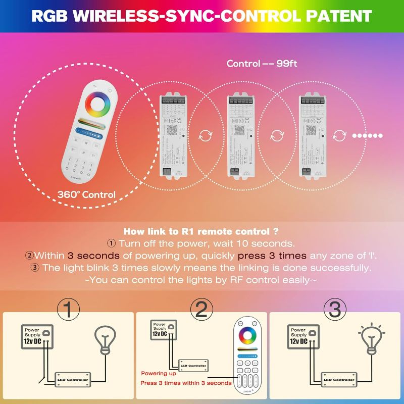 Photo 2 of HUSUKU RS Series RGB CCT LED Controller Kit (R1+S1), 12-24V 180W-360W, R1 2.4G RF Wireless Remote Control + S1 5-in-1 WiFi & Bluetooth Controller
