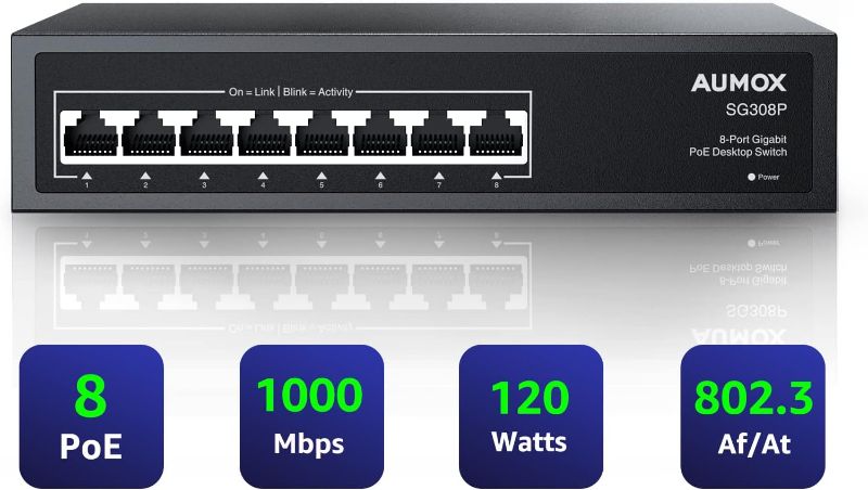 Photo 1 of Aumox 8 Port Gigabit PoE Switch, 8 Port PoE 120W, Gigabit Ethernet Unmanaged Network Switch, Plug and Play, Sturdy Metal Housing, Traffic Optimization