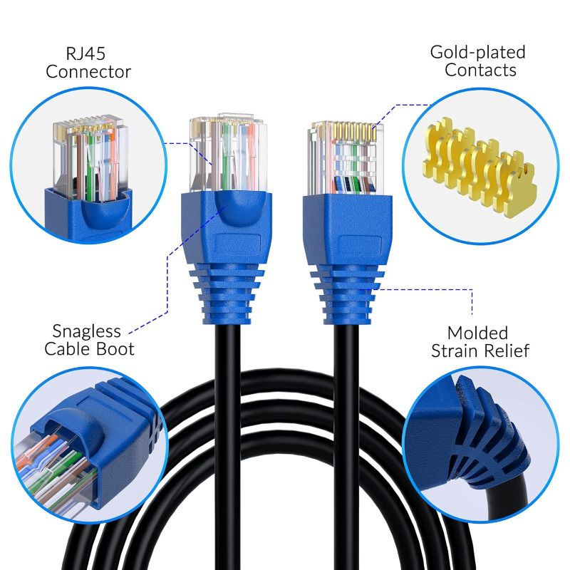 Photo 1 of Cat6 Outdoor Ethernet Cable 150ft, Heavy Duty Double Jackets Internet Cord, Waterproof, Direct Burial, (from 25FT to 300 FT) Support PoE Cat6 Cat5e Cat5 Network, Cat 6 RJ45 Patch Cable with 25 Ties