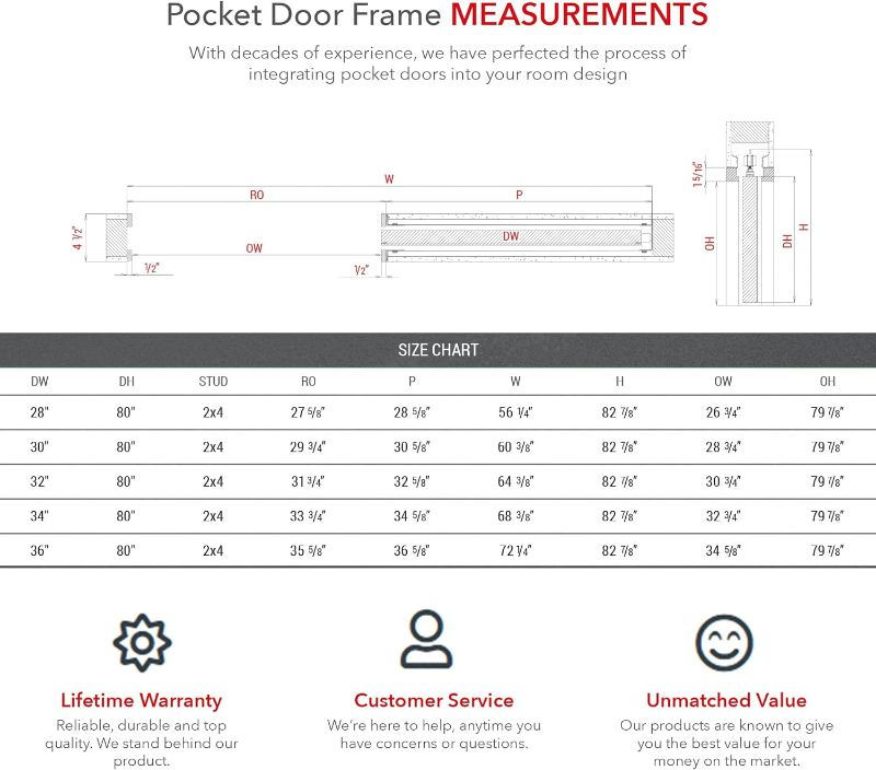 Photo 4 of (NON-REFUNDABLE) SLIDOR Pocket Door Steel Frame Kit & Soft Close System Hardware System for Sliding Hidden Doors Inside The Pocket 