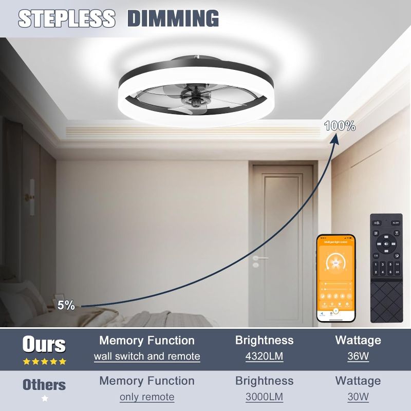 Photo 4 of (READ NOTES) VOLISUN Modern Ceiling Fans with Lights and Remote, 19.7in Low Profile Ceiling Fan Flush Mount, 3000K-6500K Dimmable Bladeless LED Fan Light, Brown Fandelier Ceiling Fans with Lights for Bedroom