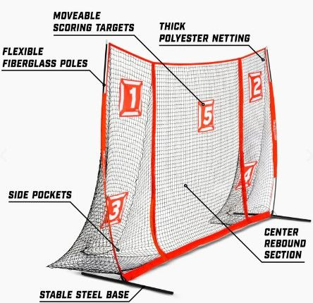 Photo 3 of (NON-REFUNDABLE) GoSports Strike Net Soccer Training Goal - Shooting Net Trainer For All Skill Levels - 12ft x 8ft or 18ft x 8ft 18 ft x 8 ft