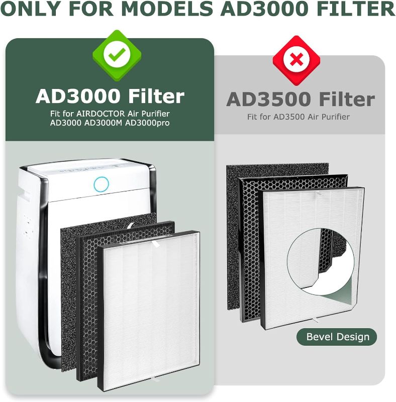 Photo 1 of AD3000 Replacement Filters Compatible with AIRDOCTOR Air Puri-fier AD3000 AD3000M AD3000pro, 1 H13 True HEPA Filter, 2 Activated Carbon Filter and 4 Extra Carbon Pre-filters?1+2+4?