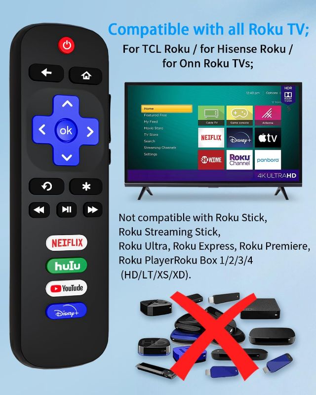 Photo 1 of 4 Pack Replacement TV Remote Controls for Roku TV, for TCL/Hisense/Sharp/Philips/Onn/Element/Insignia Roku TV, with Shortcut Buttons for Netflix/Hulu/VUDU/Disney+ (ONLY for TV, NOT for Other Devices)