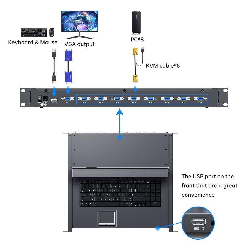 Photo 1 of 8 Port Rack Mount LCD KVM Console, Yinker VGA KVM Switch with 15.6 inch LCD Monitor, Fit 1U 19" Rack 600mm-deep Network Server Cabinet w/Keyboard Touchpad Drawer KVM Cables
