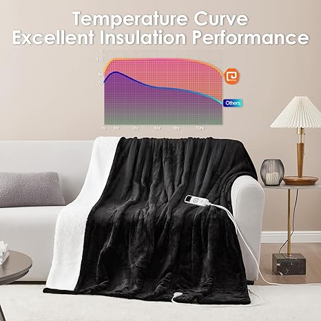 Photo 1 of EHEYCIGA Heated Blanket Electric Blanket Throw - Heating Blanket with 5 Heating Levels & 4 Hours Auto Off, Soft Cozy Sherpa Washable Blanket with Fast Heating, 50 x 60 Inches, Black