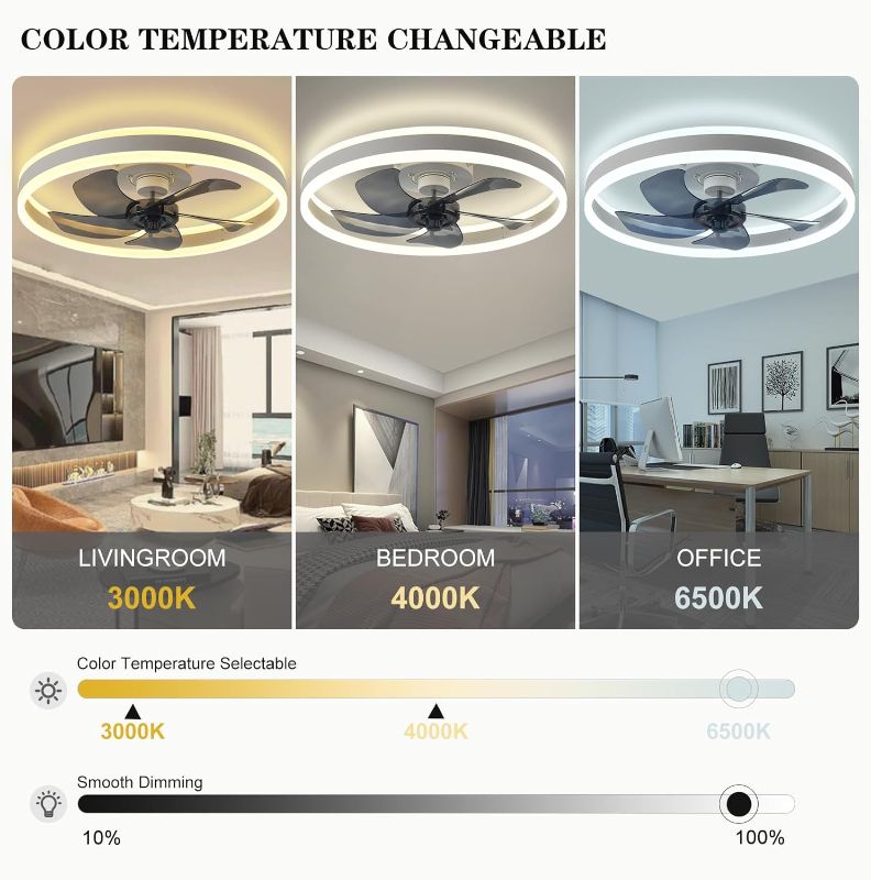 Photo 3 of (READ FULL POST) Bevenus Low Profile Ceiling Fans with Lights and Remote Control,Dimmable 6 Speed Timing Flush Mount Smart Ceiling Fan Light for Outdoor,Bedroom,Living Room,Kitchen (19.7"x5.5",White) White 19.7“