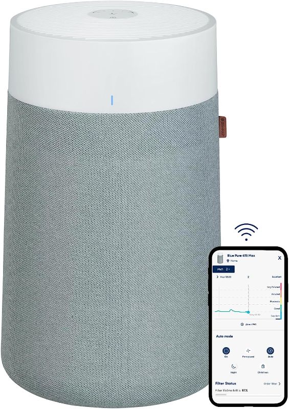 Photo 1 of BLUEAIR Air Purifiers for Bedroom, Home, Air Purifiers for Pets Allergies Air Cleaner for Small Room, Virus Dust Mold Smoke Blue 411i Max