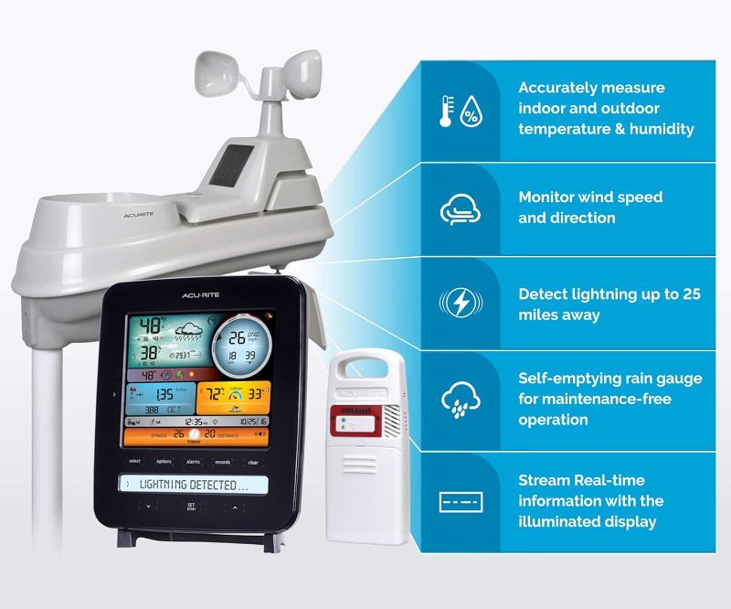 Photo 1 of AcuRite Iris (5-in-1) Professional Weather Station with LCD Display and Lightning Detection