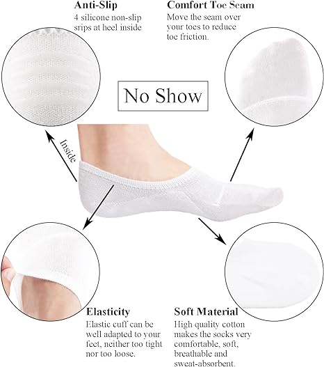 Photo 1 of Breslatte No Show Socks Womens Men Non-slip Athletic No See Low Short Invisible Low Cut Socks for Women