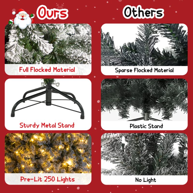 Photo 3 of 7ft Pre- Artificial Pencil Christmas Tree Snow Flocked Slim Skinny Xmas Tree Holiday Decoration with 900 Tips and 250 Warm Lights