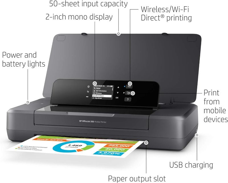 Photo 1 of HP OfficeJet 200 Portable Printer with Wireless & Mobile Printing, Works with Alexa (CZ993A) ,Black
