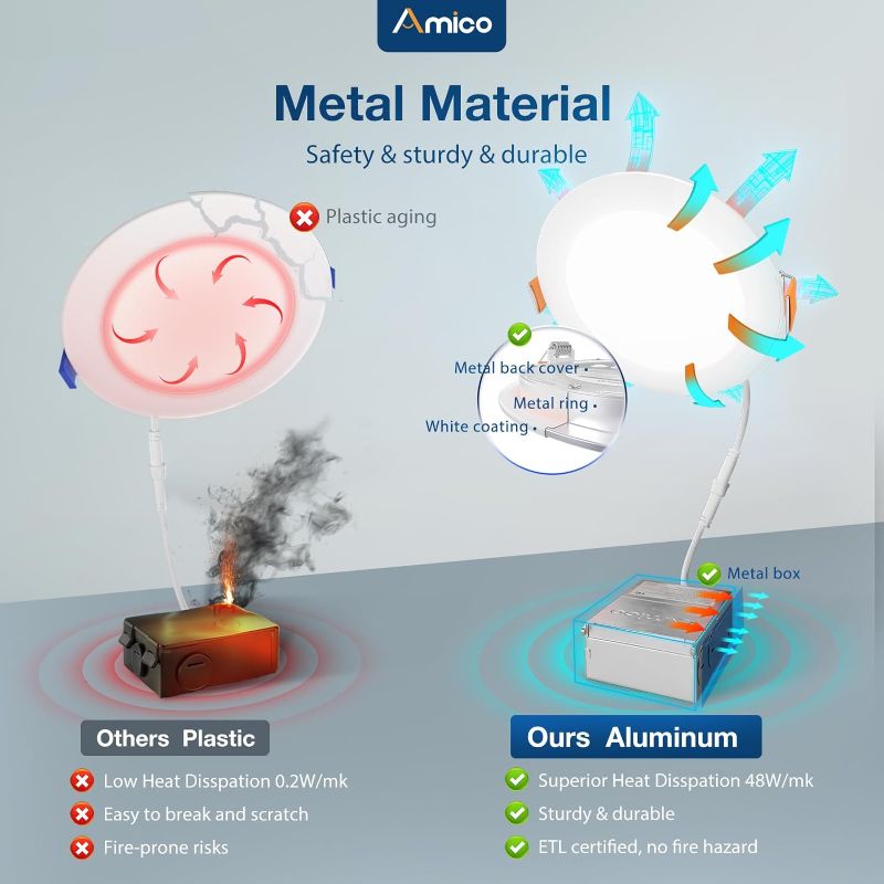 Photo 4 of 2 OF THE Amico 12 Pack 6 Inch 5CCT Ultra-Thin LED Recessed Ceiling Light with Junction Box, 1050LM Brightness, Dimmable Canless Wafer Downlight, 12W, ETL&FCC