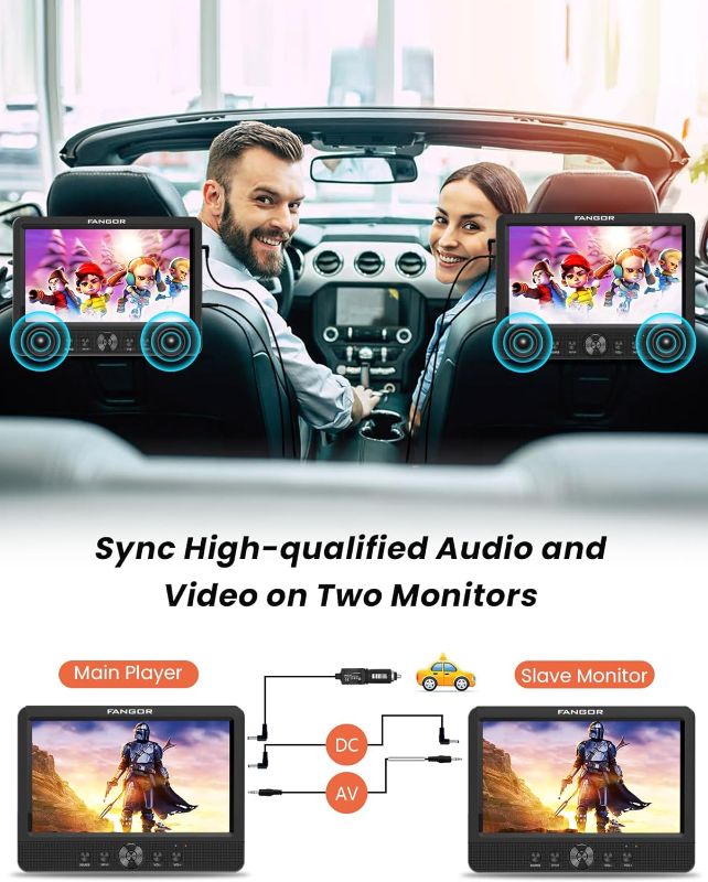 Photo 1 of FANGOR 10.5'' Car DVD Player Dual, Portable DVD Player for Car with 5 Hours Rechargeable Battery, Two Mounting Brackets, Support USB/SD, AV Out & in, Last Memory, (1 Player + 1 Monitor)