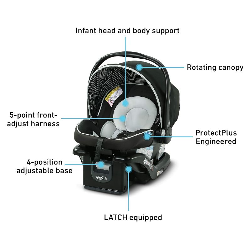 Photo 3 of (READ NOTES) Graco SnugRide 35 Lite LX Infant Car Seat, Studio SnugRide 1 Count (Pack of 1) Studio