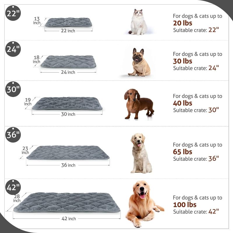 Photo 1 of 
Mora Pets Crate Pad Mat Ultra Soft Dog Bed 36IN