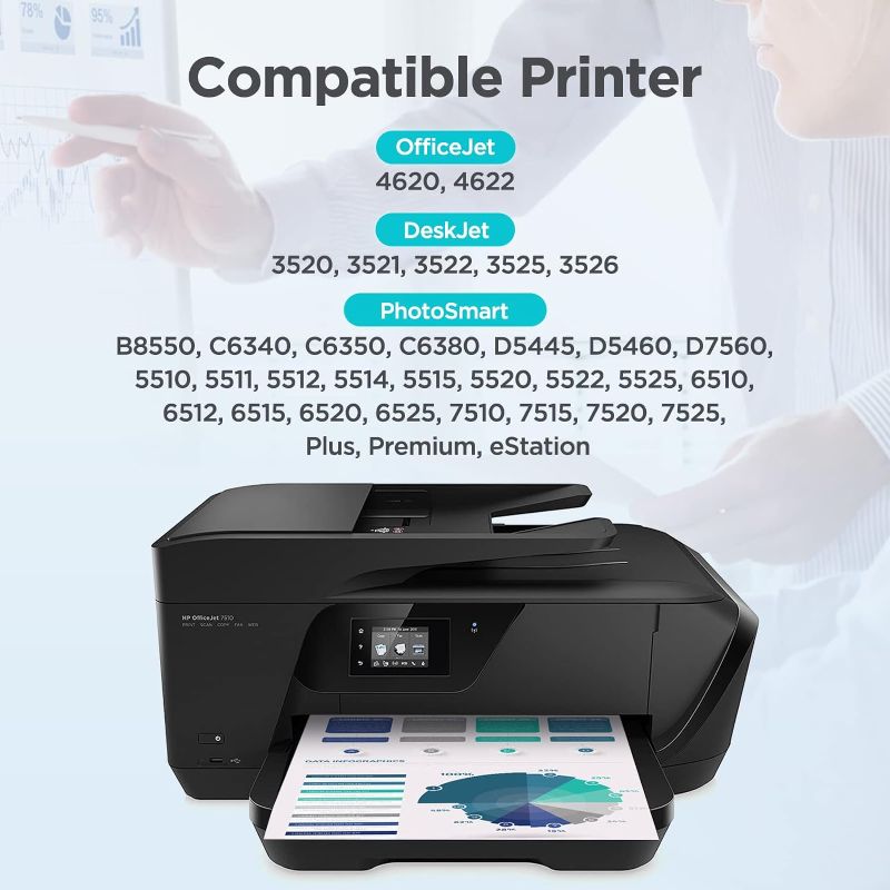 Photo 1 of YOCARE PREMIUM PRINT ZOP-US-BLC203-10P-A Compatible Photosmart 5520 6520 7510 7520 DeskJet 3520 Premium C309A C410A Printer (2BK/C/M/Y)