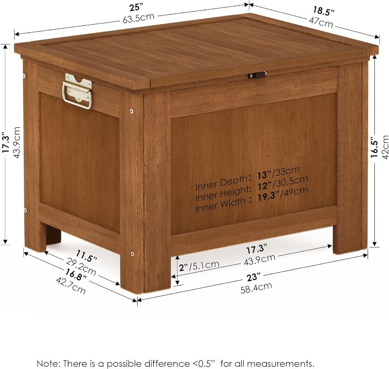 Photo 8 of (READ FULL POST) Furinno FG19917 Tioman Outdoor Hardwood Cooler, Natural