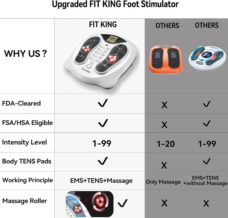 Photo 4 of (READ FULL POST) FIT KING Neuropathy Pain Relief for Feet Massager, EMS Foot Massager for Neuropathy with TENS Pads,Foot Circulation Stimulator for Plantar Fasciitis, Diabetes Foot Pain Relief (FSA HSA Approved)
