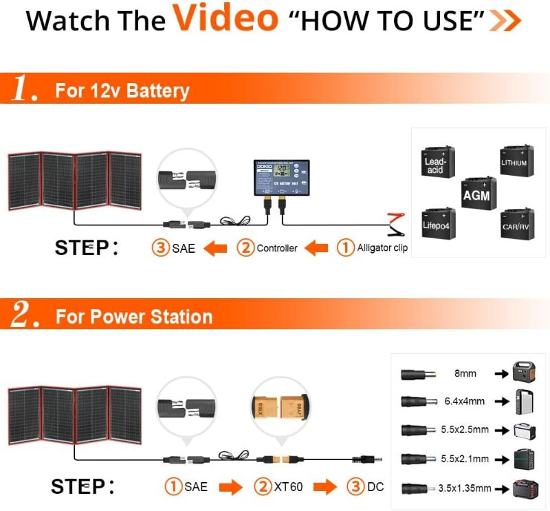 Photo 3 of (READ FULL POST) DOKIO 220w 18v Portable Foldable Solar Panel Kit (29x21inch, 11.7lb) Solar Charger with Controller 2 USB Output to Charge 12v Batteries/Power Station (AGM, Lifepo4) Rv Camping Trailer Emergency Power