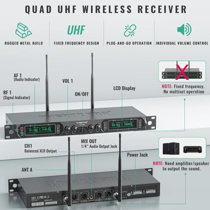 Photo 1 of (READ FULL POST) Phenyx Pro Wireless Microphone System, 4-Channel UHF Wireless Mic, Fixed Frequency Metal Cordless Mic with 4 Handheld Dynamic Microphones, 260ft Range, Microphone for Singing,Church(PTU-5000-4H)