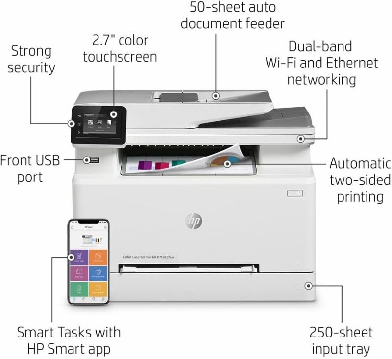 Photo 4 of HP Color LaserJet Pro M283fdw Wireless All-in-One Laser Printer, Remote Mobile Print, Scan & Copy, Duplex Printing, Works with Alexa (7KW75A), White