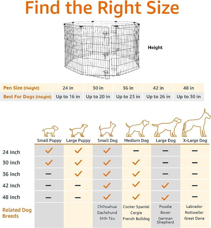 Photo 3 of (READ FULL POST) Amazon Basics Foldable Metal Dog and Pet Exercise Playpen, XS to L Size, With or Without Door With door Large - 48"H
