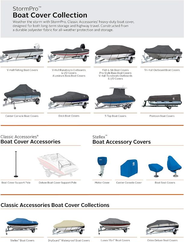 Photo 4 of (NON-REFUNDALBE) Classic Accessories StormPro Dark Grey Heavy-Duty Ski & Wakeboard Tower Boat Cover, 17 - 19' L, beam width to 102" W, Marine Grade Fabric, Water-Resistant, Fits V-Hull Runabouts OutBoards and I/O 17'-19'L x 102"W (beam) Cover