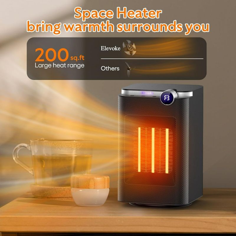 Photo 1 of Space Heater, Space Heaters for Indoor Use, 1500W PTC Electric Heaters with 90°Oscillating, 3 Modes, 12H Timer, Overheat Protection, Fast Heating Safe Small Heater for Home Office Bedroom