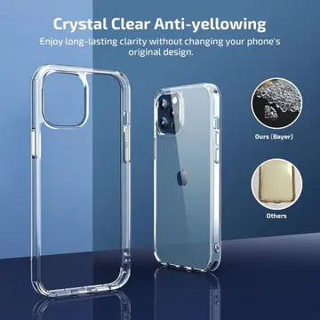 Photo 2 of Letscom Ci121 Crystal Clear Case Compatible with iPhone 12/12 Pro
