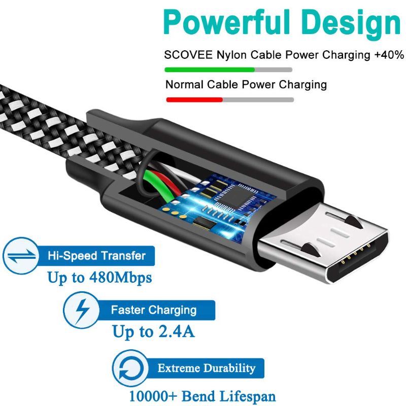 Photo 1 of  Phone Charger Fast Charging Cable 